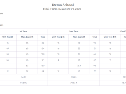 Marksheet