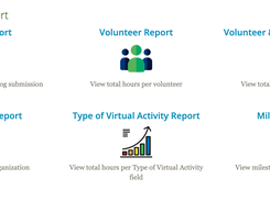 We have six different report options that can instantly pull data for administrators. 