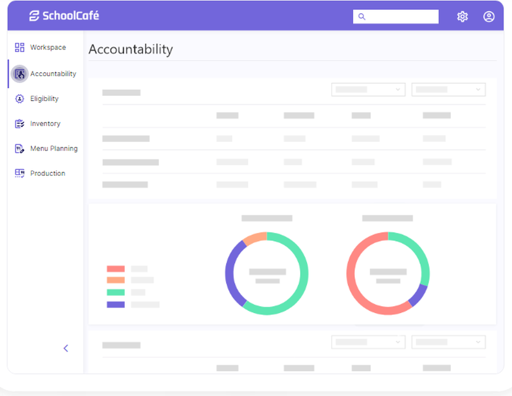 SchoolCafé Screenshot 1