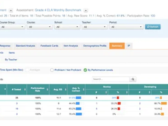 SchoolCity Screenshot 4