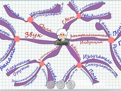 Schoolio Screenshot 2