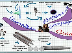 Schoolio Screenshot 3