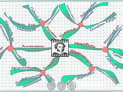 Schoolio Screenshot 5