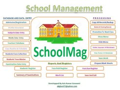 SchoolMagScr3