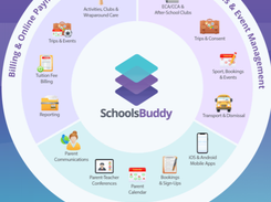 SchoolsBuddy Screenshot 1