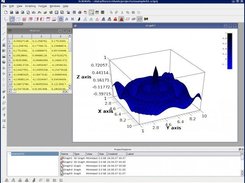 A 3D plot