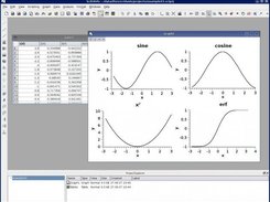 A plot using multiple layers