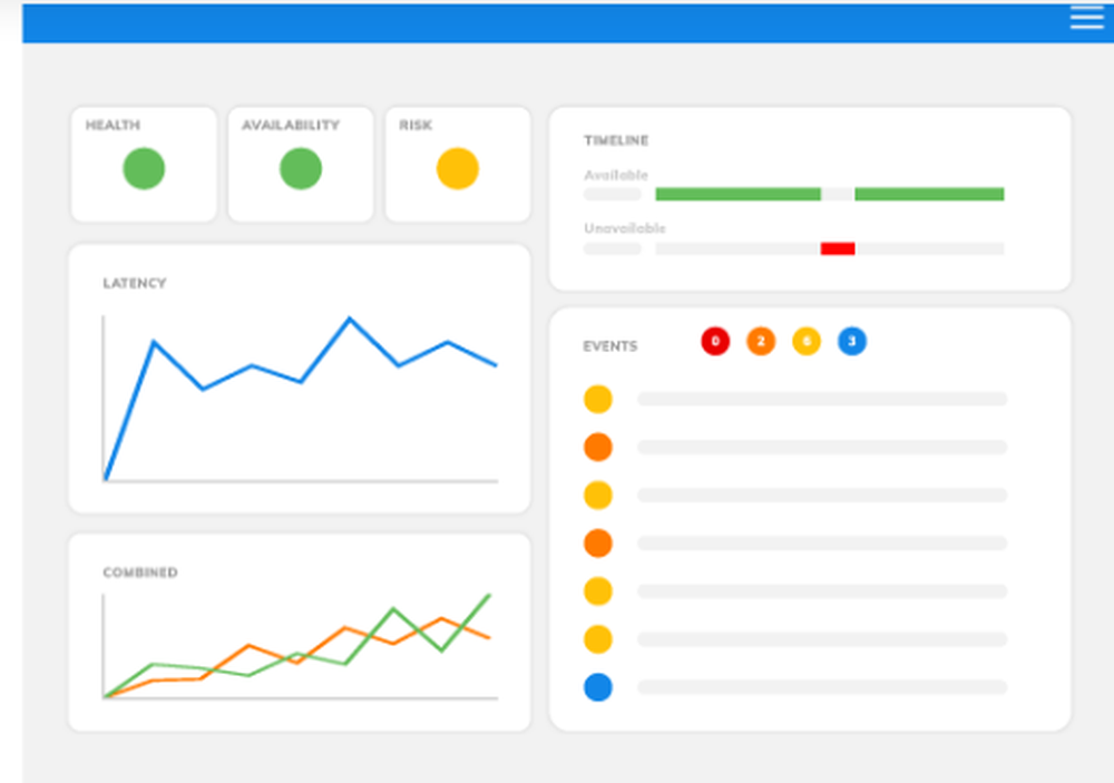 ScienceLogic Screenshot 1