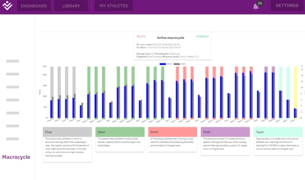 ScienceTraining Screenshot 1