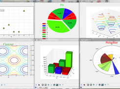 MorePlots