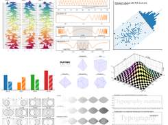 Scientific Visualization Screenshot 1