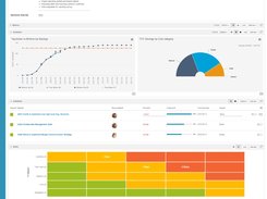 Program overview