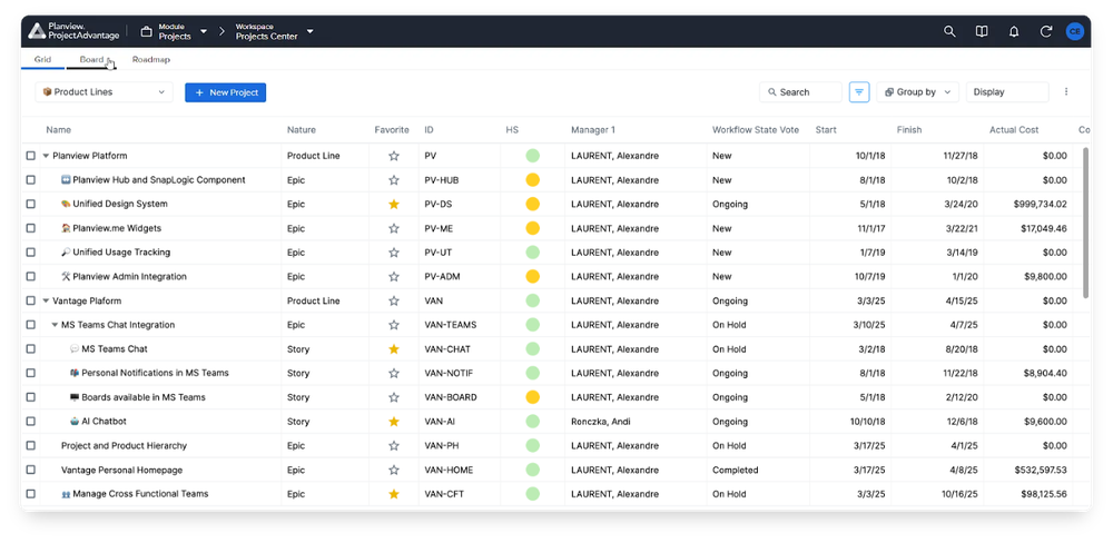 ProjectAdvantage - Project Center