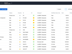 ProjectAdvantage - Project Center