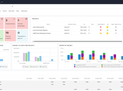Project Phase and Gate Workflow View