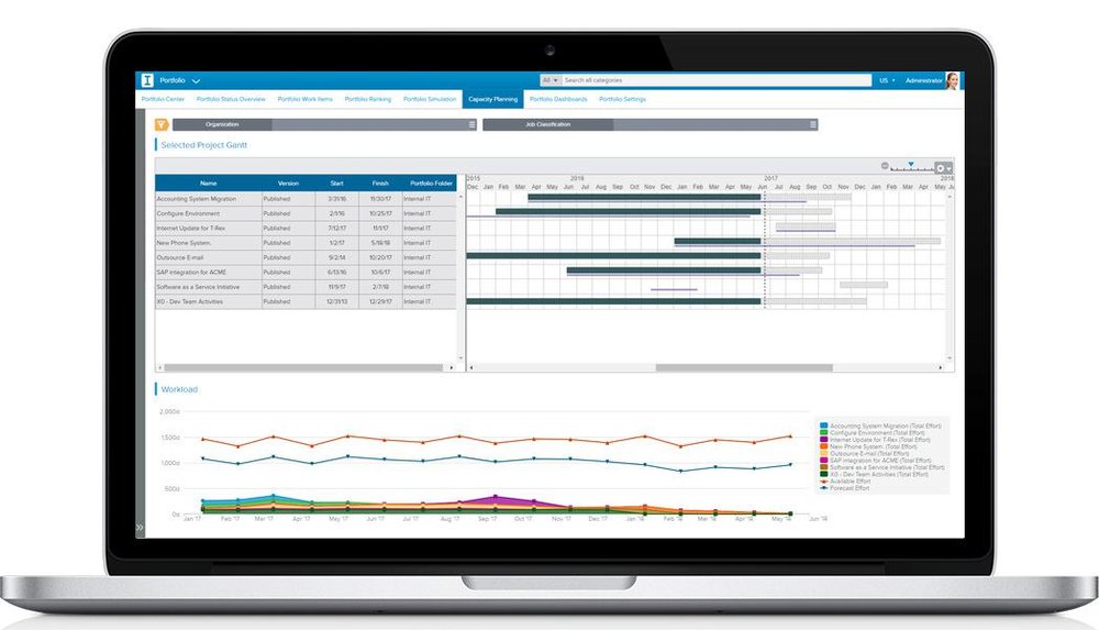 Sciforma Screenshot 1