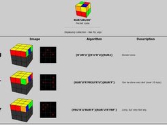 Pocket Cube and algorithms collection for Rubiks Cube.