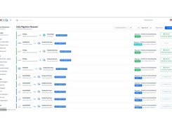 Data Migration 