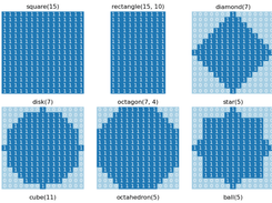 scikit-image Screenshot 1