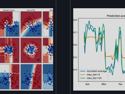 scikit-learn Screenshot 1