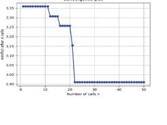 Scikit-Optimize Screenshot 1