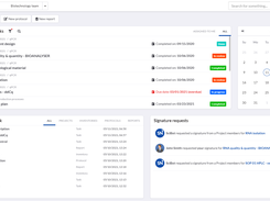 SciNote’s dashboard keeps you instantly informed on all important work details relevant to you. It helps you keep track of tasks, deadlines, the work you recently completed, and e-signature requests (for Validated and Platinum plan).