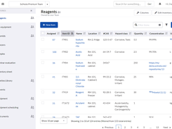 Use SciNote’s inventory management feature to organize samples, reagents, and equipment, and connect all data with experiments and results. Stock management and label printing are available as add-ons.