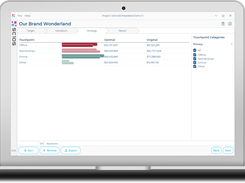 Scios - budget optimizer