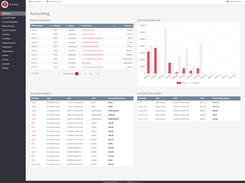 Scipio ERP Screenshot 4