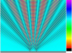 WaveSimulation: double slit interference