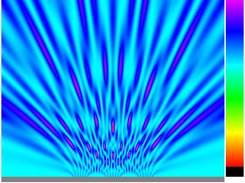 WaveSimulation: six slit interference pattern