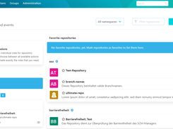 On the mySCM page the user can get an overview of repositories, tasks, events or the latest activities.