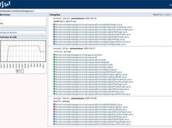 SCMStat v1.0 pre