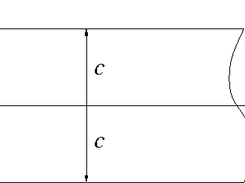 Schematic of the semi-infinite 2D strip problem with self-equlibrated bounary conditions on x1=0