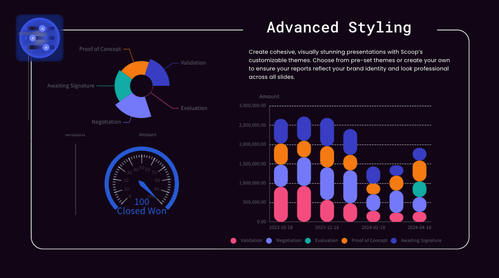 Advanced styling for your reports