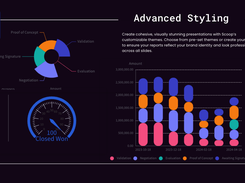 Advanced styling for your reports