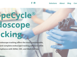 ScopeCycle Screenshot 1