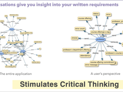 See your requirements differently