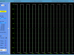 Square wave