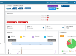 Scorechain blockchain analytics platform