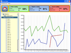 Statistics - Month view - Windows