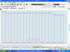 img curve