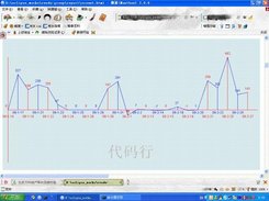 img curve2