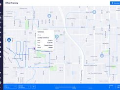 CP Officer Tracking Summary Page