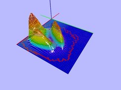 3DChart, v.2.0, 2010 Edition. Bicubic smoothed surface