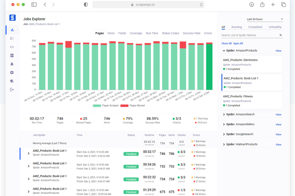 ScrapeOps Screenshot 1