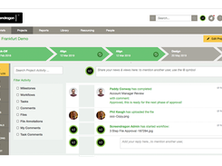 Project Management View