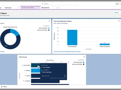 View of ScreenMeet reporting in Salesforce