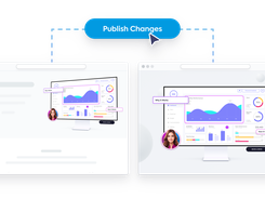 Instant Publishing • UI update? Revised messaging? New feature? No need to start over, send a change request, or wait for a designer. Simply swap out content, hit Publish, and your Story is updated across every channel – instantly.