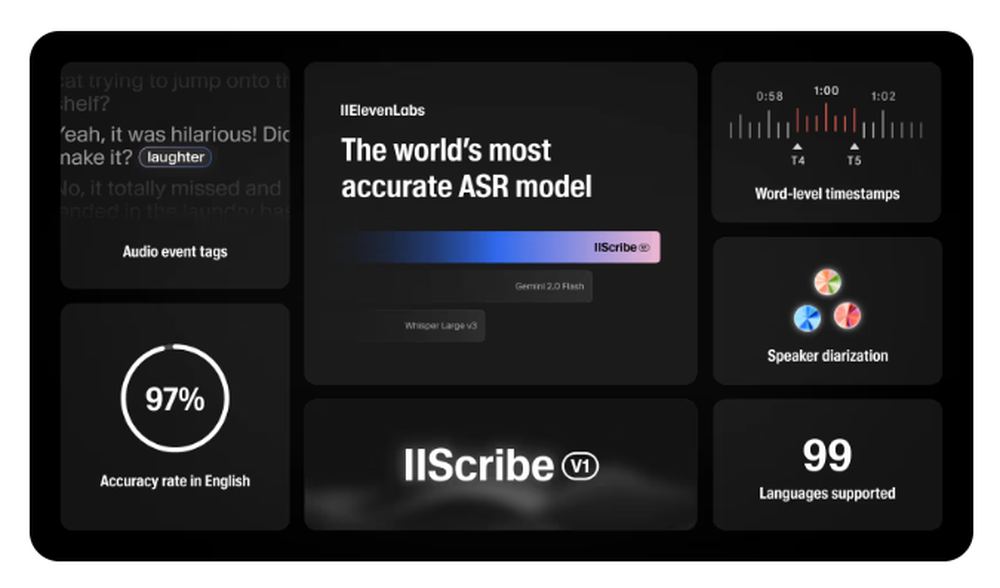 Scribe Screenshot 1